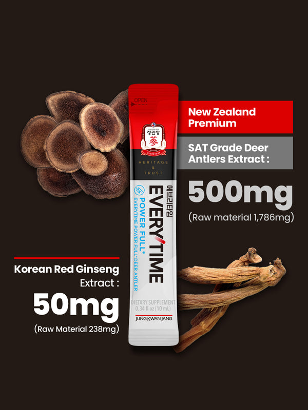 हर बार पावर स्टिक