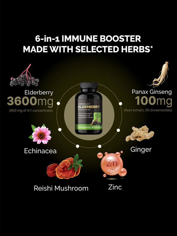 Elderberry with Panax Ginseng
