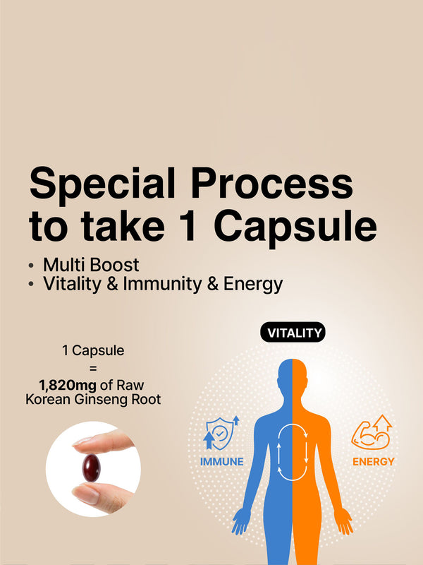 Cápsula Plus de Extrato Legacy