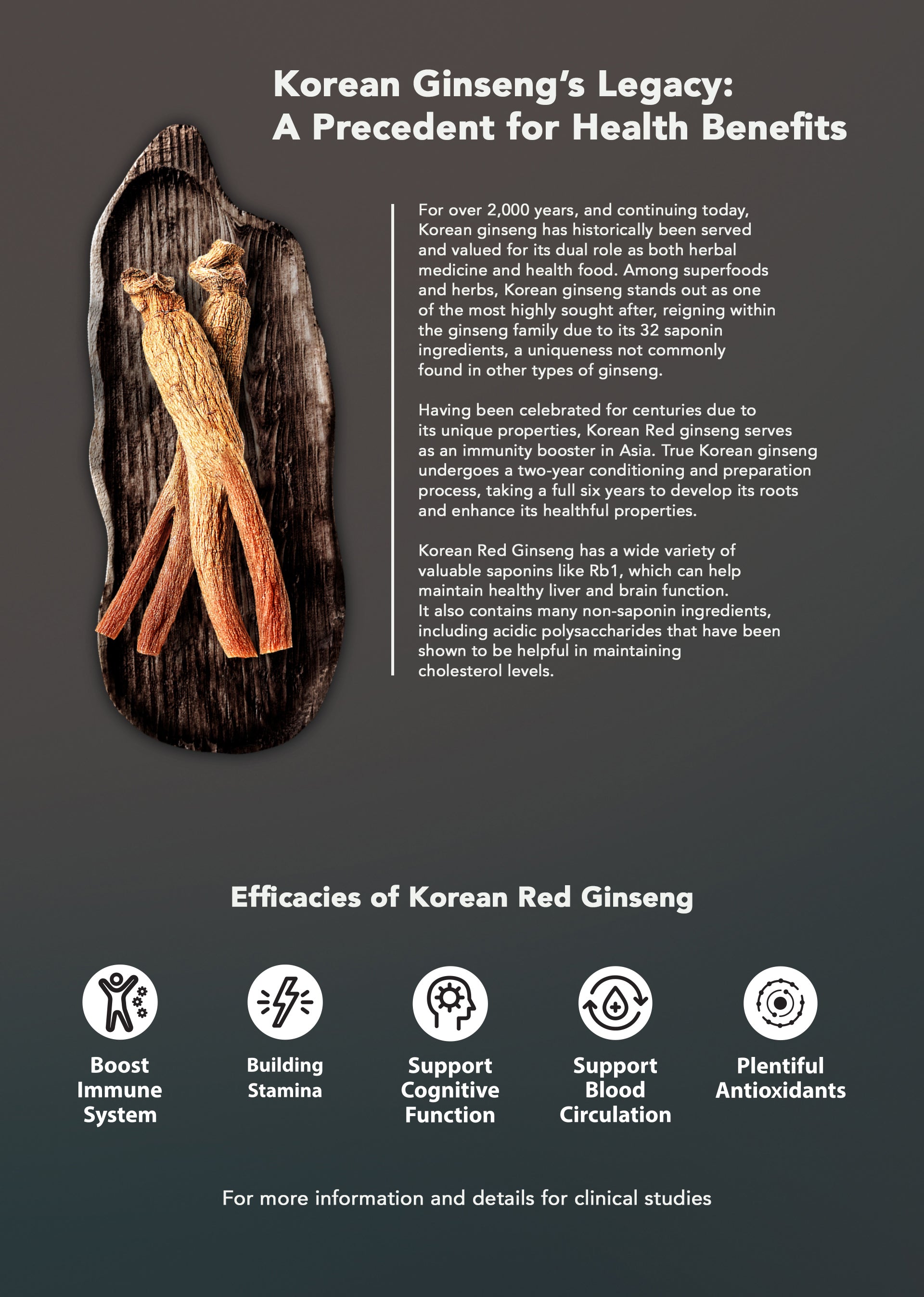 Food As Medicine JungKwanJang Food As Medicine JungKwanJang