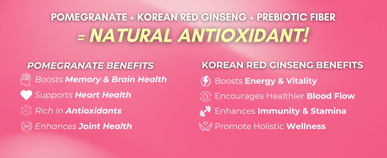 Pomegranate with Korean Red Ginseng Benefits