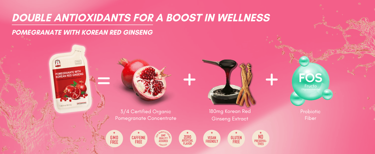 Pomegranate with Korean Red Ginseng Benefits