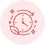 A Ten-Second Daily Habit