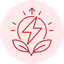  Sustained Energy