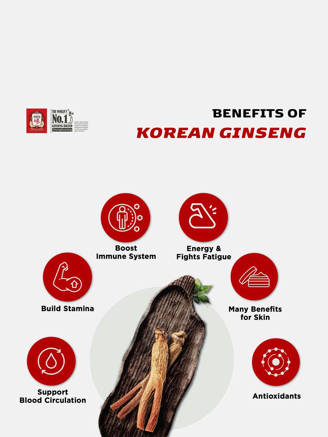 Korean Red Ginseng Extract